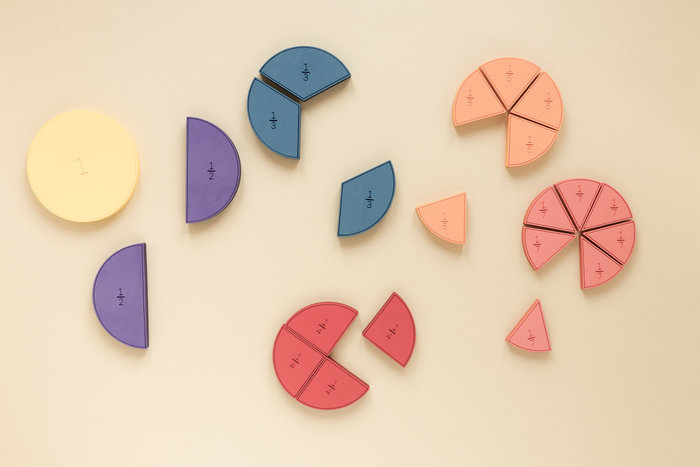 Fraction to Percentage Converter